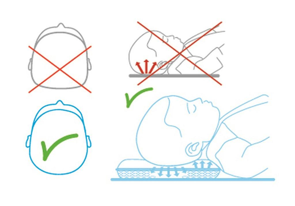 Overlay 35 x 75 for the Pressure Reducing Bed CPAD 8