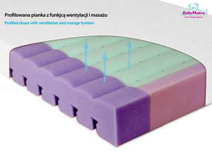 Mattress 120 x 60 x 10 Orthopedic Aero