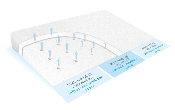 Poduszka 40 x 36 Dziecięca Jersey Aero Klin 01