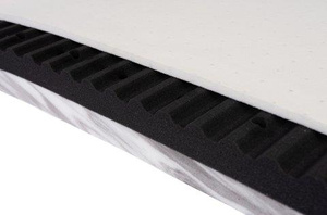120 x 60 x 10 Orthopedic Eco Panther Mattress