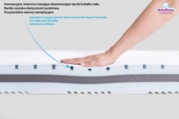Materac 140 x 70 x 10 Ortopedyczny Fresh