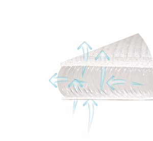 Nakładka 40 x 90 Redukująca Nacisk Oxi Pad 01