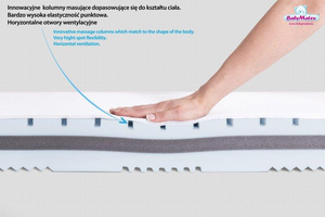 Mattress 140 x 70 x 10 Orthopedic Fresh