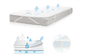 Pad Protector 40 x 90 with Eraser Oxi Proof 02