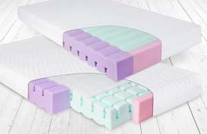 Materac 120 x 60 x 10 Ortopedyczny Aero