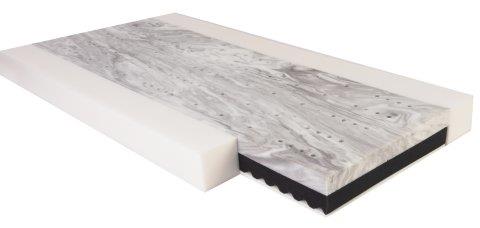 120 x 60 x 10 Orthopedic Eco Panther Mattress