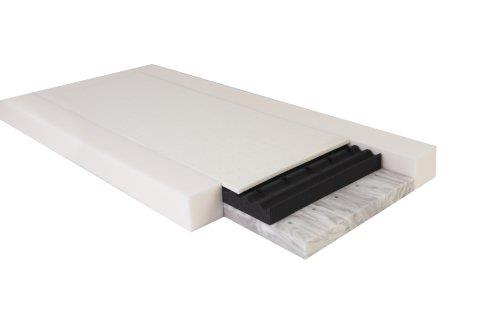 120 x 60 x 10 Orthopedic Eco Panther Mattress