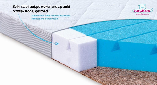 Colorado 140 x 70 x 10 Orthopedic Mattress