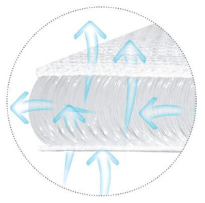 Poduszka 60 x 36 Dziecięca Jersey Aero Klin 01