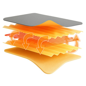 Blanket 160 x 180 Electric with Adjustable Lumico 01