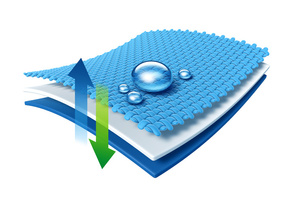 Hygienic Mattress Pad 120x200