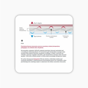 Duvet 200 x 220 Super Summer Outlast Bamboo