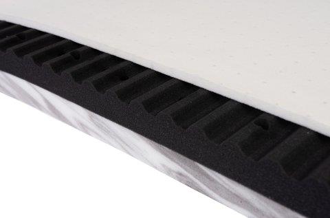 120 x 60 x 10 Orthopedic Eco Panther Mattress